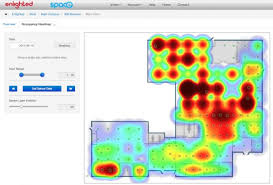 WeWork - Location Score Card Example